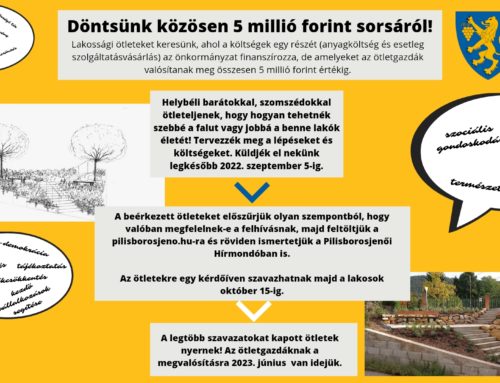 Döntsünk közösen 5 millió forint sorsáról! Várjuk a lakosok ötleteit szeptember 5-ig, melyeket szívesen megvalósítanának helyi barátokkal, szomszédokkal: hivatal@pilisborosjeno.hu!