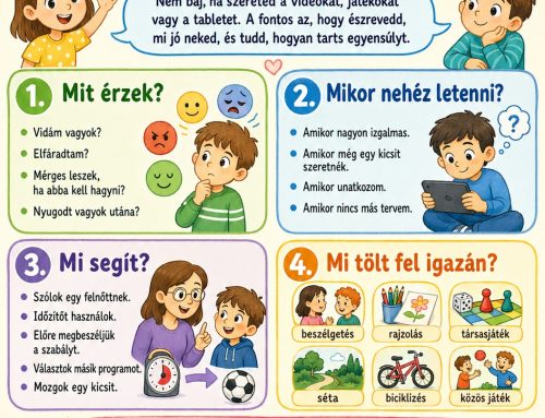 Üzenet a szülőknek nyári szünetre – Család- és Gyermekjóléti Szolgálat írása a Pilisborosjenői Hírmondóban